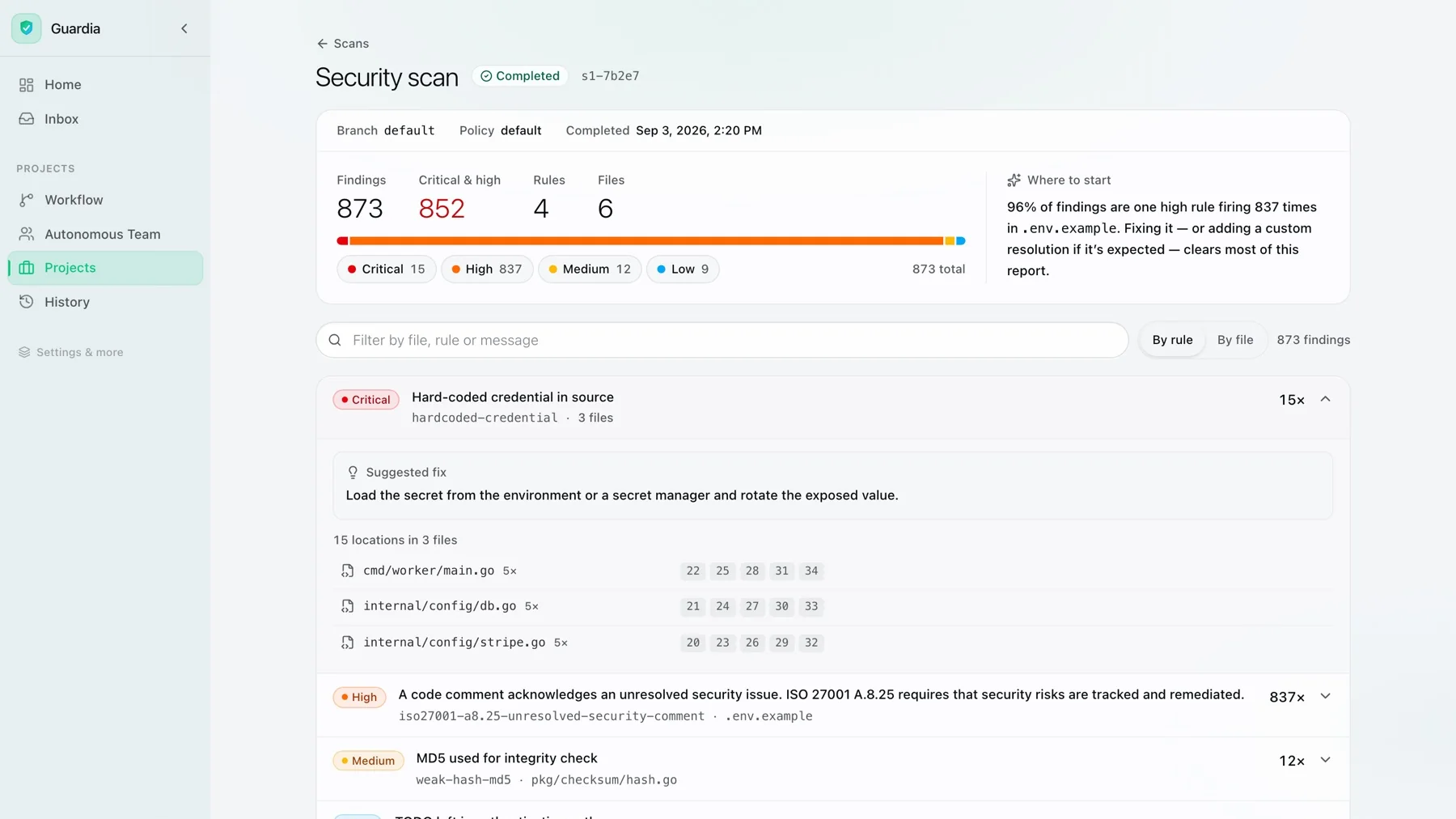 Guardi security scan: 873 findings, 96% from one rule, grouped with the fix stated once
